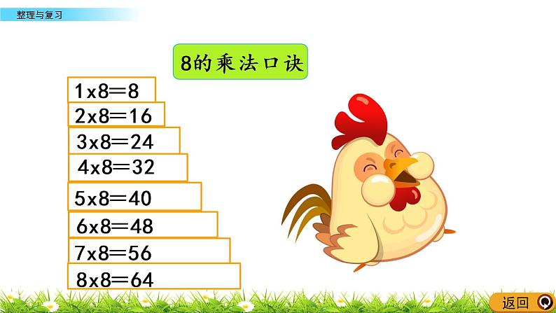 3.5《整理与复习》课件05