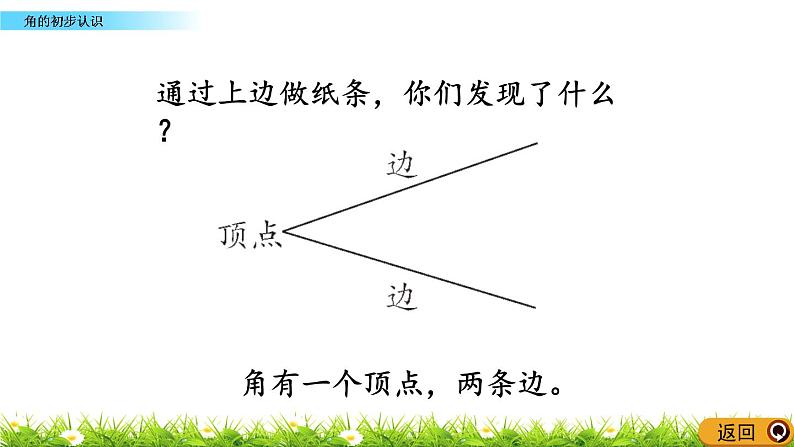 2.1《角的初步认识》课件06