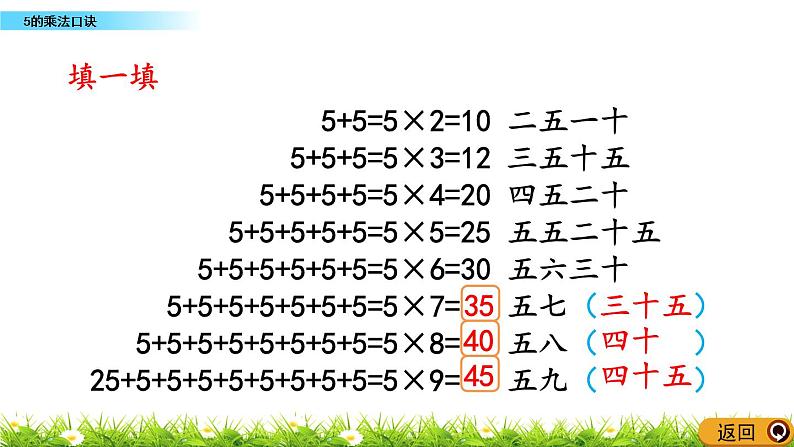 1.13《5的乘法口诀》课件05