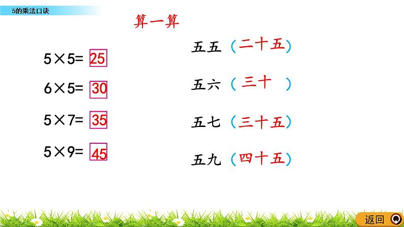 1.13《5的乘法口诀》课件06