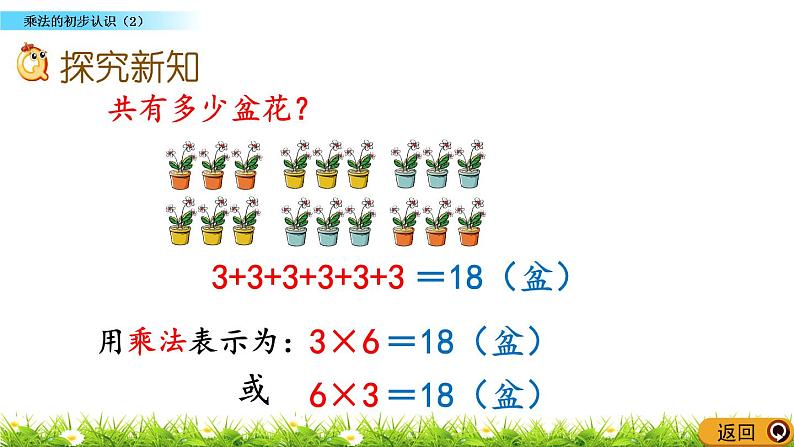 1.2 《乘法的初步认识（2）》课件05