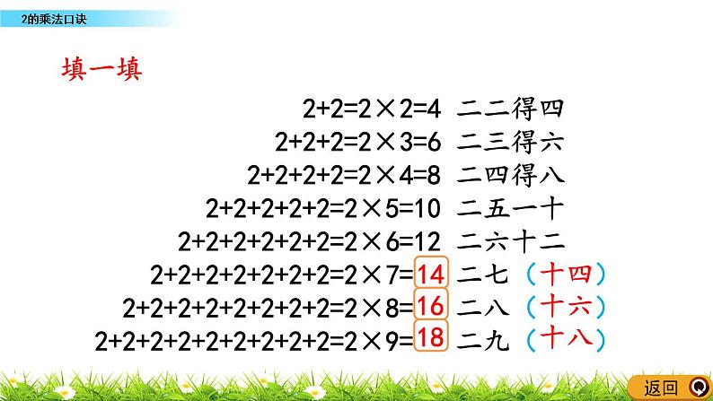 1.4 《2的乘法口诀》课件第5页