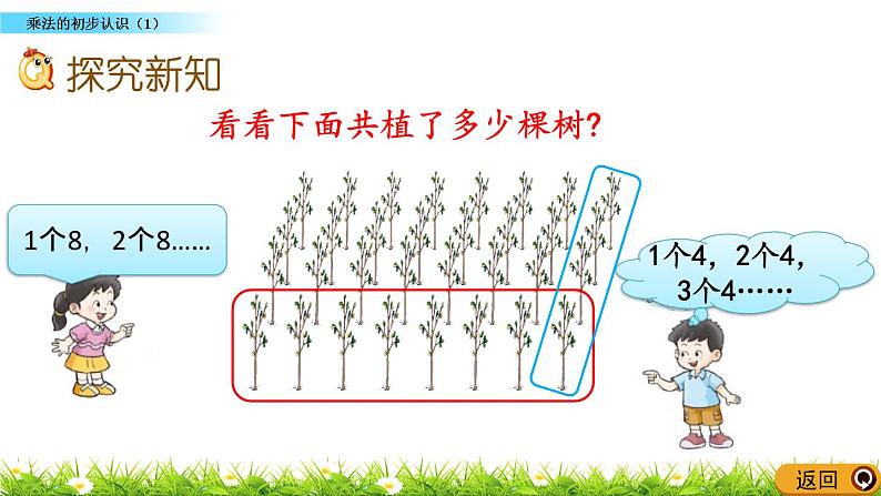 1.1 《乘法的初步认识（1）》课件第3页