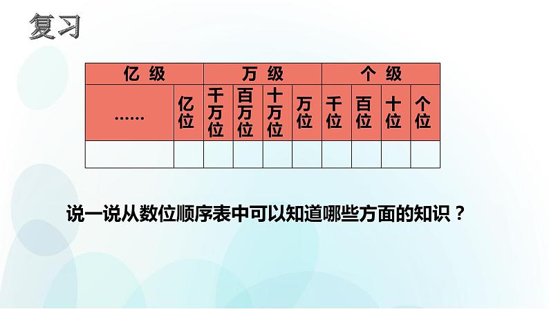 人教版数学四年级上册第一单元第3课时亿以内数的写法第2页