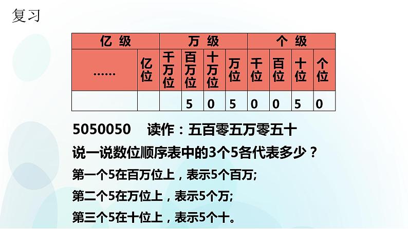 人教版数学四年级上册第一单元第3课时亿以内数的写法第3页