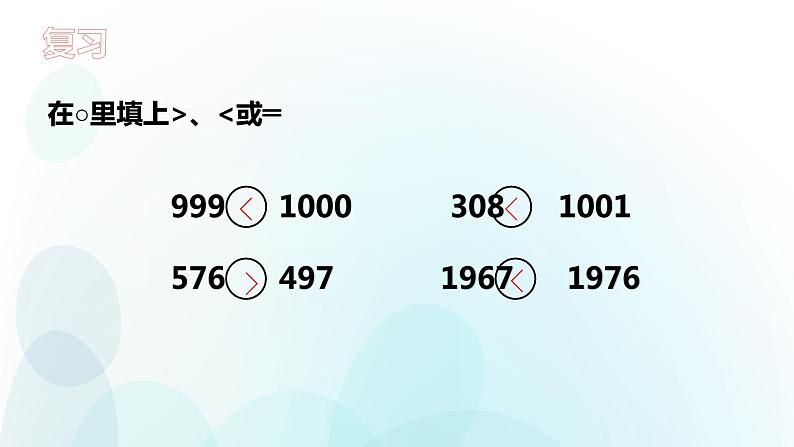 人教版数学四年级上册第一单元第4课时亿以内数的比较大小及整万数的改写 课件02