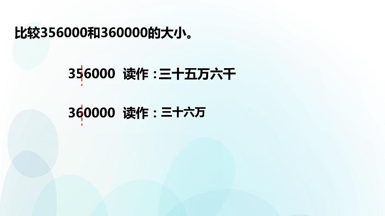 人教版数学四年级上册第一单元第4课时亿以内数的比较大小及整万数的改写 课件08