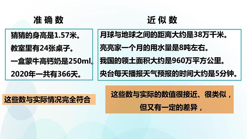 人教版数学四年级上册第一单元第5课时求近似数 课件03