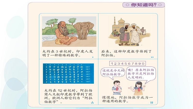 人教版数学四年级上册第一单元第7课时数的产生和十进制计数法第7页