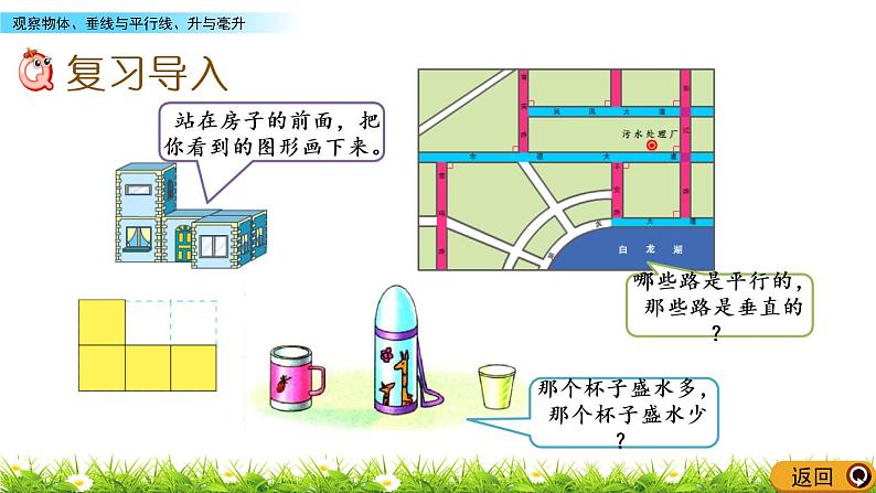 9.3 观察物体、垂线与平行线、升与毫升 PPT课件02