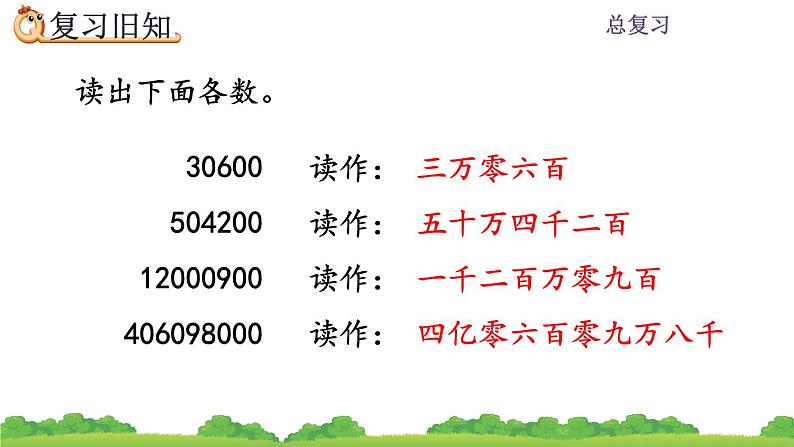 9.6 总复习   练习二十一 PPT课件05