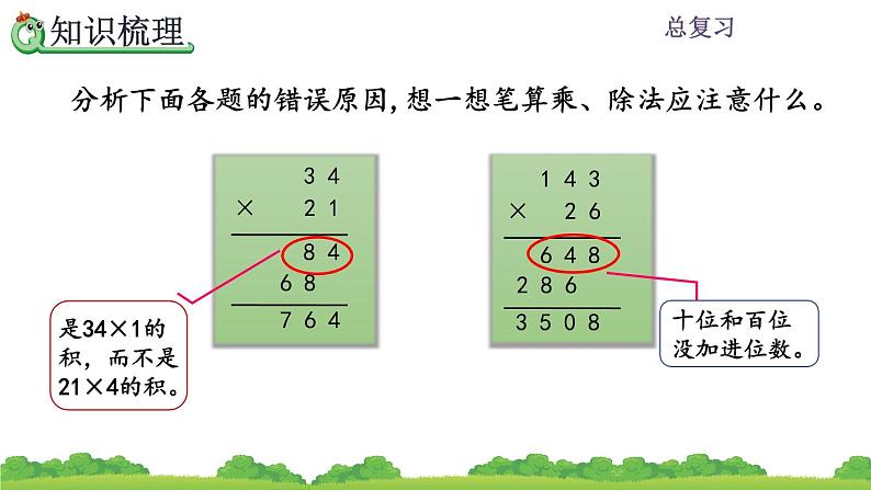 9.2 总复习 三位数乘两位数、除数是两位数的除法 PPT课件04