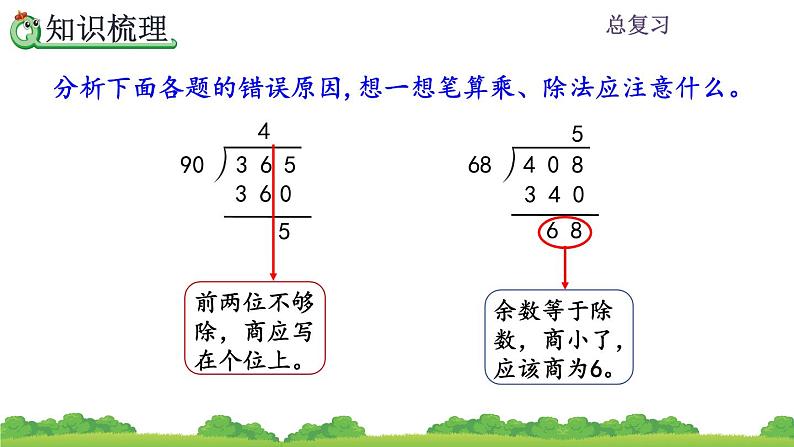 9.2 总复习 三位数乘两位数、除数是两位数的除法 PPT课件06