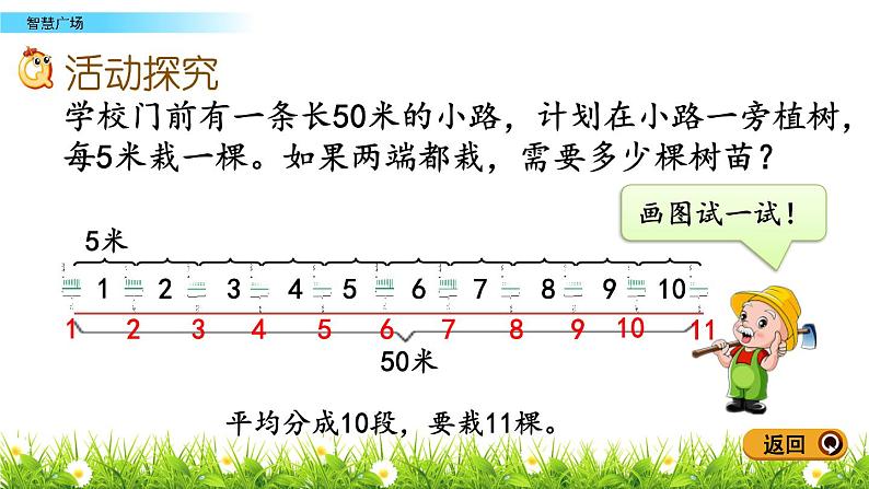 8.3 智慧广场 PPT课件03