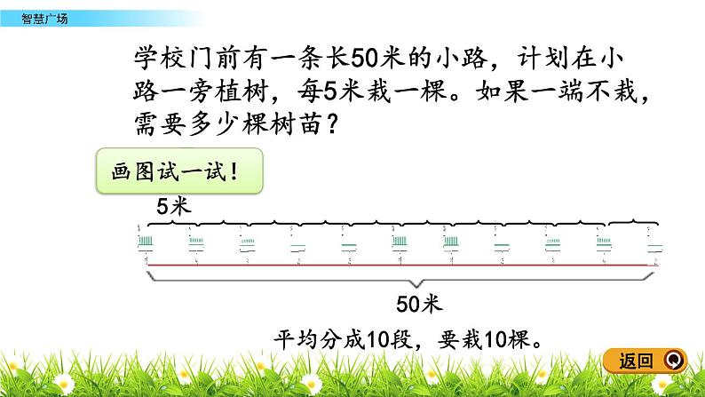 8.3 智慧广场 PPT课件05