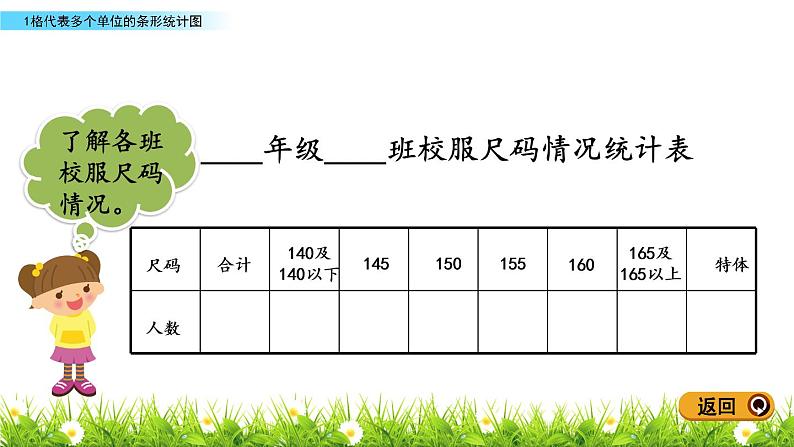 8.2  1格代表多个单位的条形统计图 PPT课件04