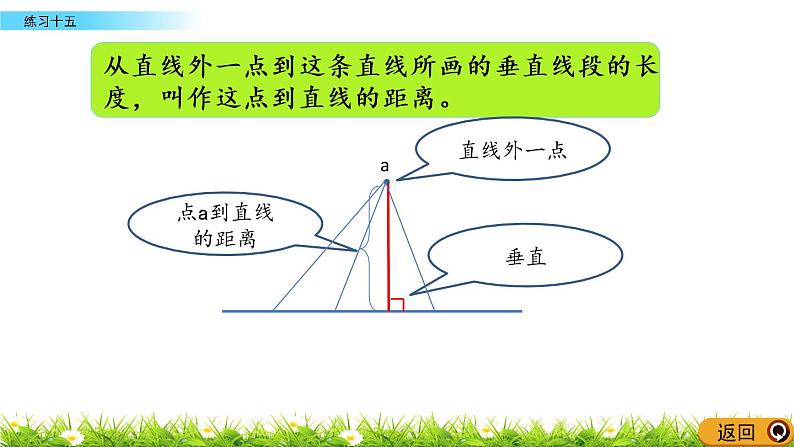 8.9 练习十五 PPT课件03