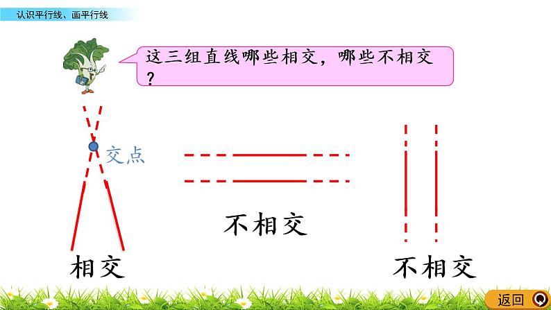 8.8 认识平行线、画平行线 PPT课件05