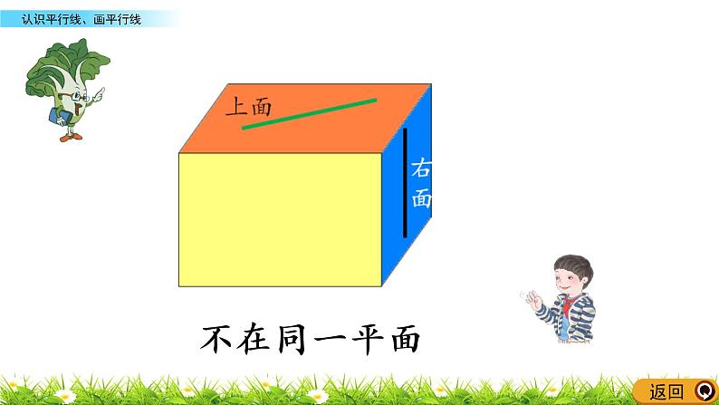 8.8 认识平行线、画平行线 PPT课件08