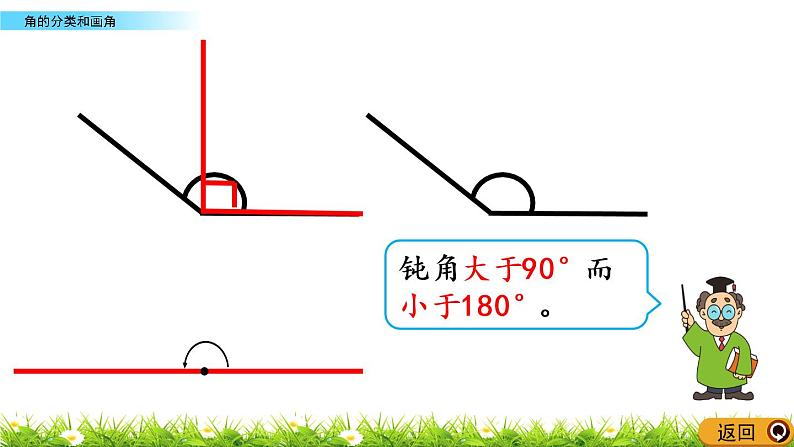 8.4 角的分类和画角 PPT课件第7页