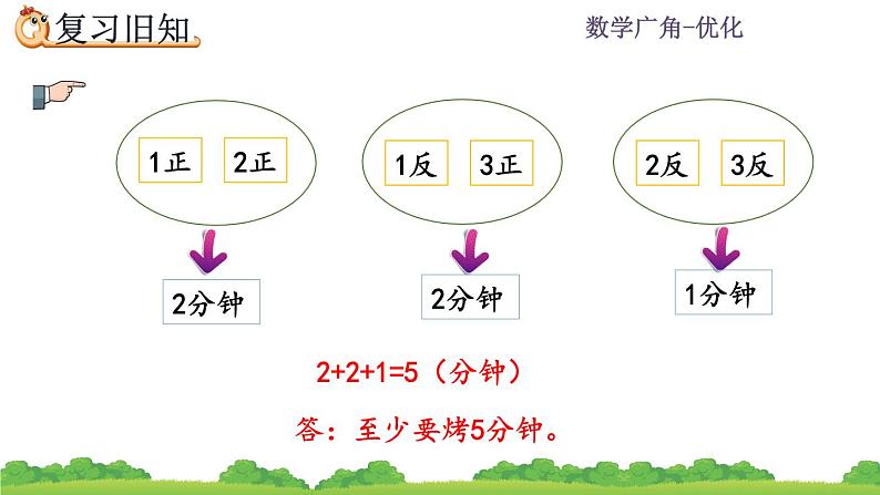 8.4 数学广角——优化  练习二十 PPT课件07