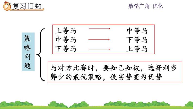 8.4 数学广角——优化  练习二十 PPT课件08