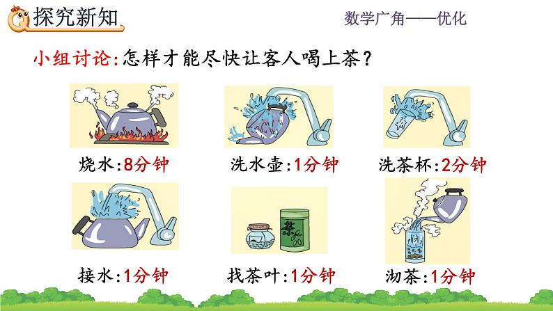 8.1 沏茶问题 PPT课件05