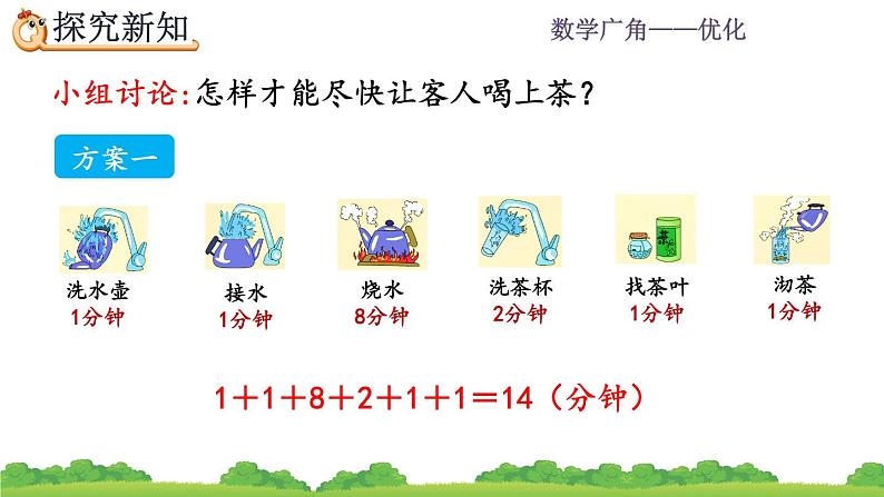 8.1 沏茶问题 PPT课件06