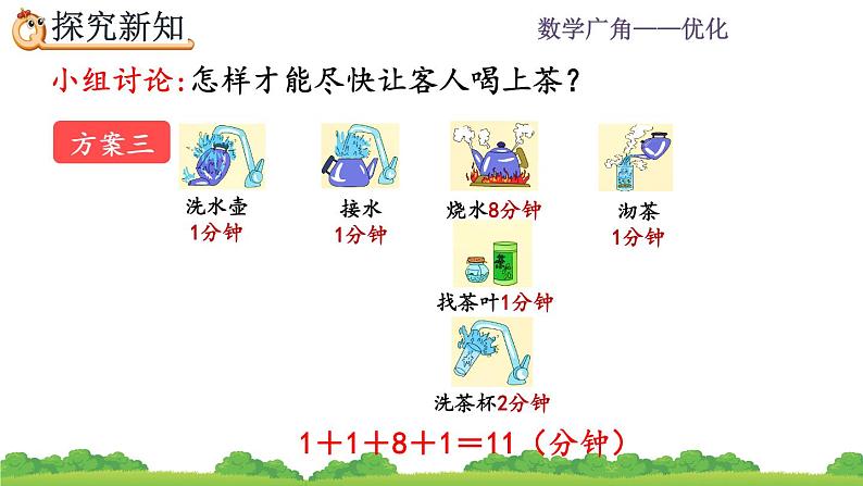 8.1 沏茶问题 PPT课件08