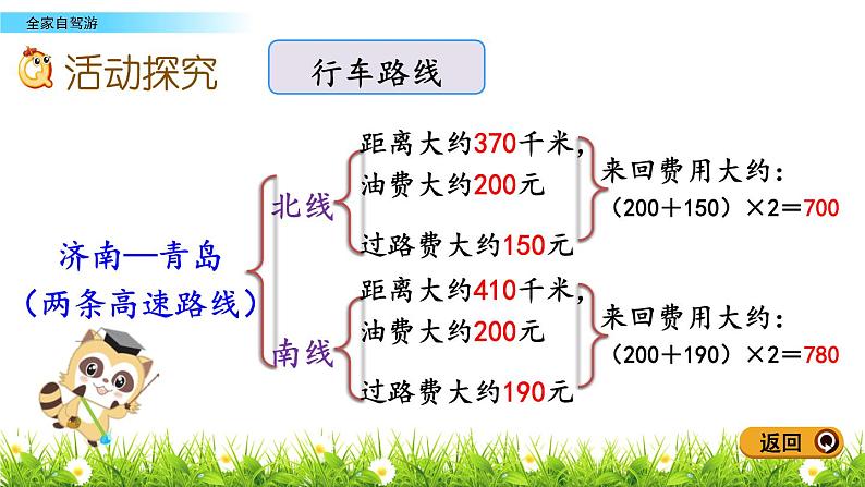 7.3 全家自驾游 PPT课件第6页