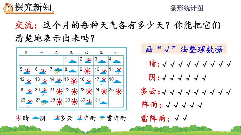 7.1 认识条形统计图 PPT课件05