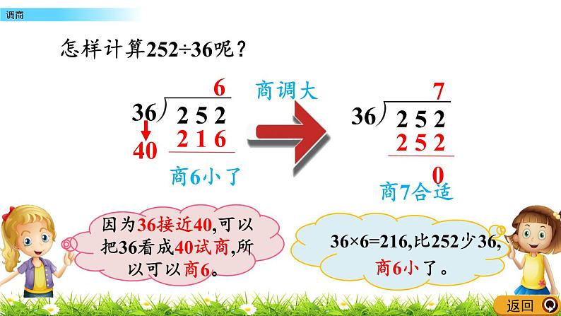 6.1.8 调商  PPT课件06