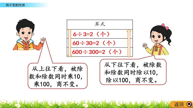 6.2.1 商不变的性质  PPT课件07