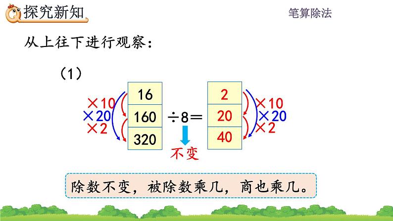 6.2.11 商不变的规律 PPT课件04