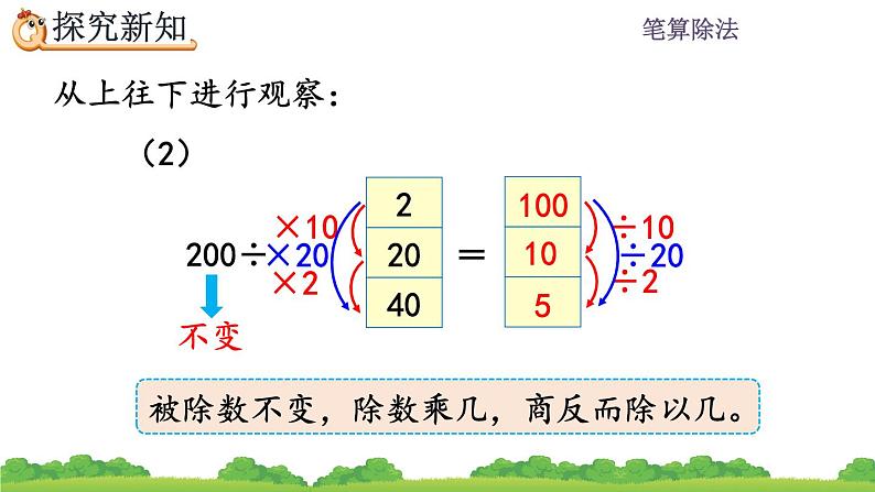 6.2.11 商不变的规律 PPT课件06