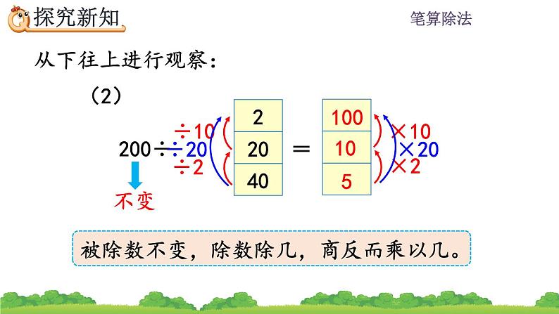 6.2.11 商不变的规律 PPT课件07