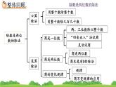 6.3 除数是两位数的除法练习  整理和复习 PPT课件