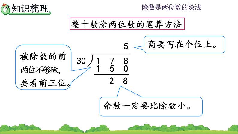 6.3 除数是两位数的除法练习  整理和复习 PPT课件04