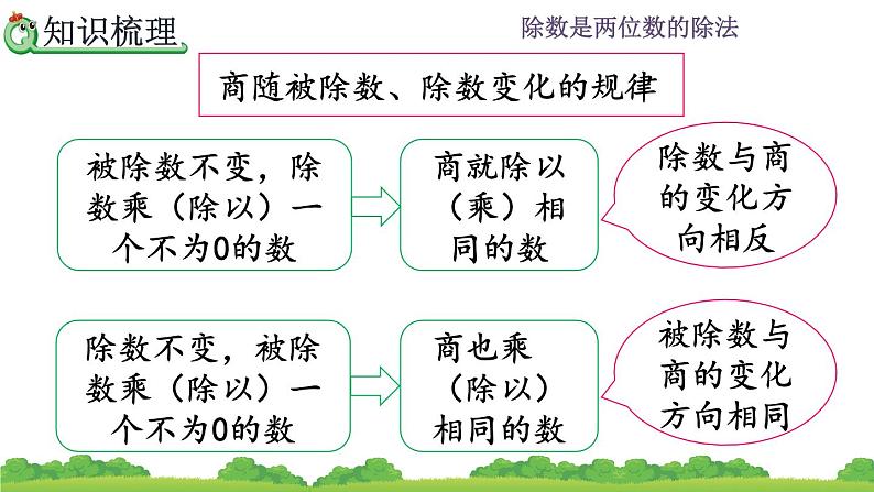 6.3 除数是两位数的除法练习  整理和复习 PPT课件07