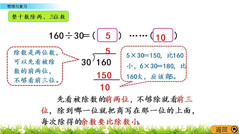 6.4 除法  整理与复习  PPT课件04