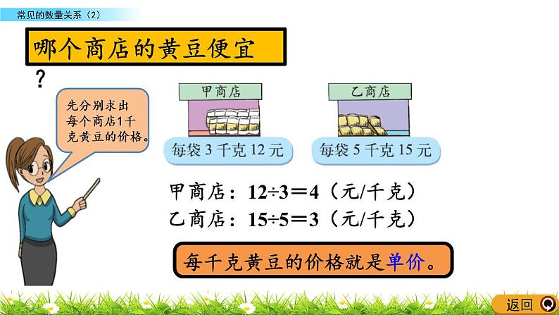 6.9 常见的数量关系（2）  PPT课件05