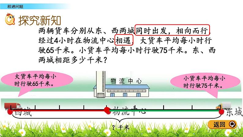 6.2 相遇问题 PPT课件第3页