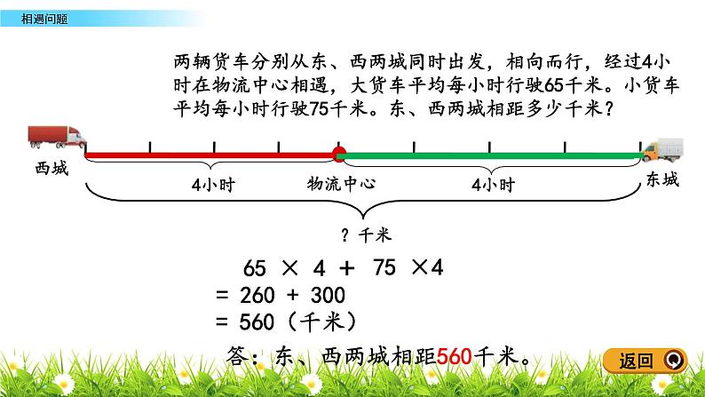 6.2 相遇问题 PPT课件第5页