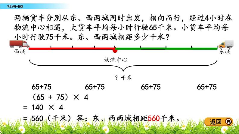 6.2 相遇问题 PPT课件第6页