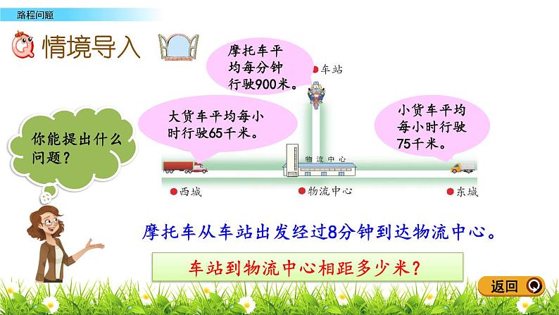6.1 路程问题 PPT课件第2页