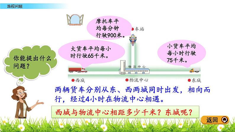 6.1 路程问题 PPT课件第4页