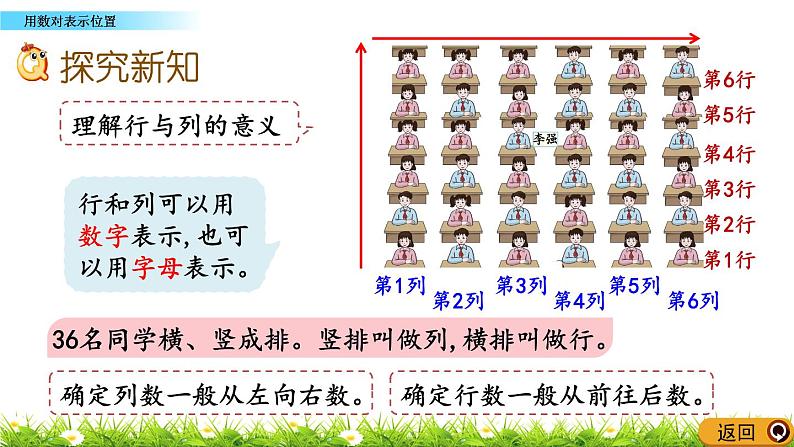 5.3 用数对表示位置  PPT课件第3页