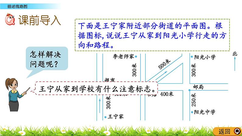 5.2 描述线路图  PPT课件02