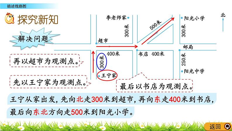 5.2 描述线路图  PPT课件03