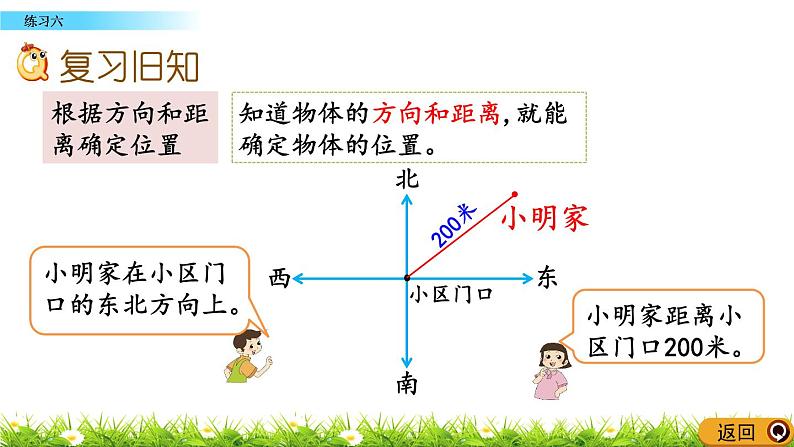 5.4 方向与位置  练习六  PPT课件02